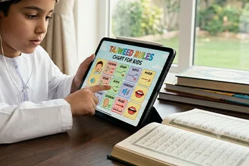 Tajweed rules chart used during online Quran learning for children