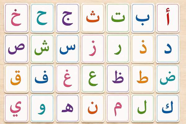 Arabic letter flashcards used to teach children Arabic for non-native speakers