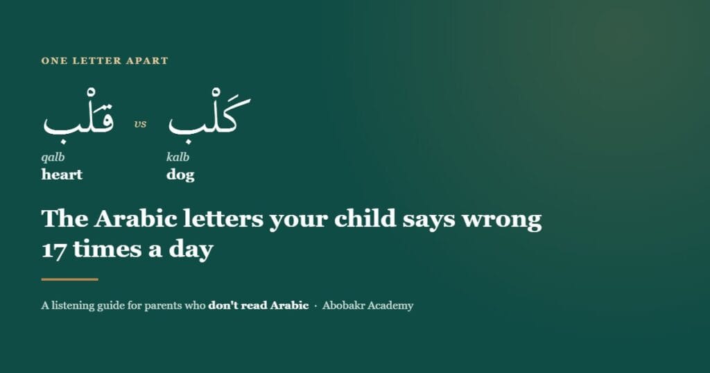 The Arabic words qalb meaning heart and kalb meaning dog side by side, one letter apart, above the article title