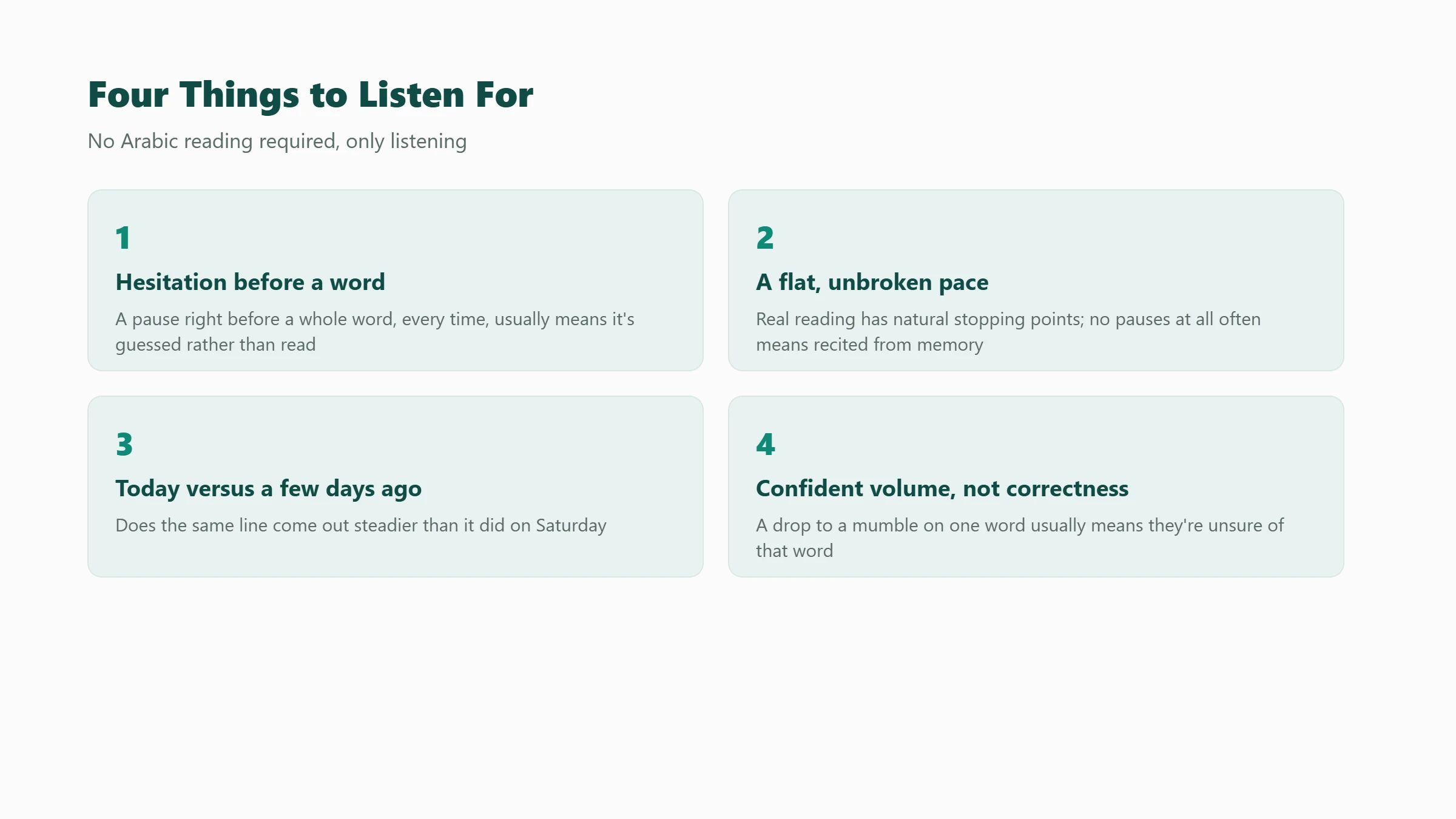 Four things a parent who does not read Arabic can listen for while their child reads Quran: hesitation before a word, a flat unbroken pace with no pauses, whether the same line sounds the same on repeat days, and confident volume versus a quiet mumble.