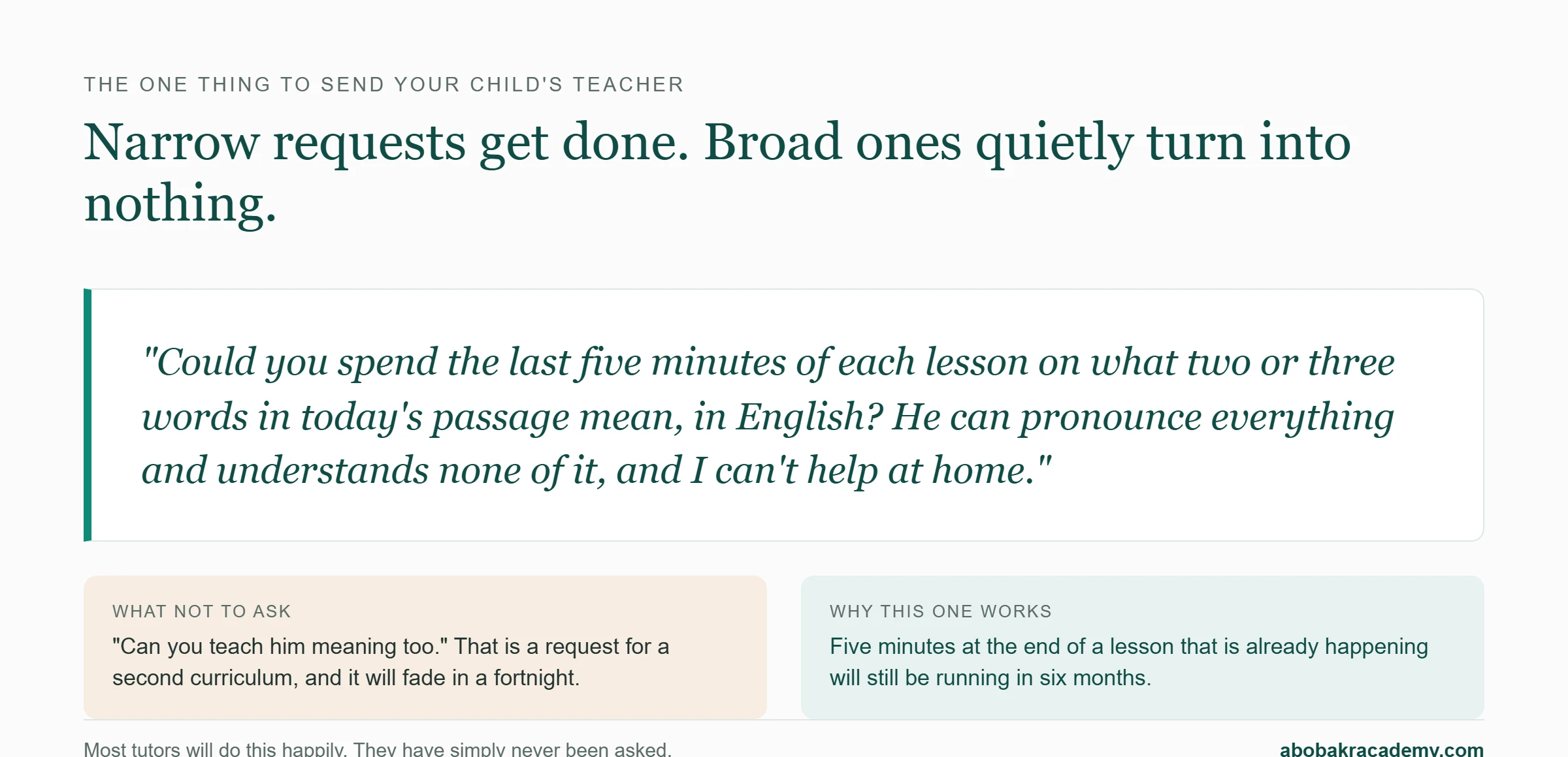 The exact sentence to send a Quran teacher asking for five minutes on word meanings at the end of each lesson, beside a note on why a narrow request gets done and a broad one does not.