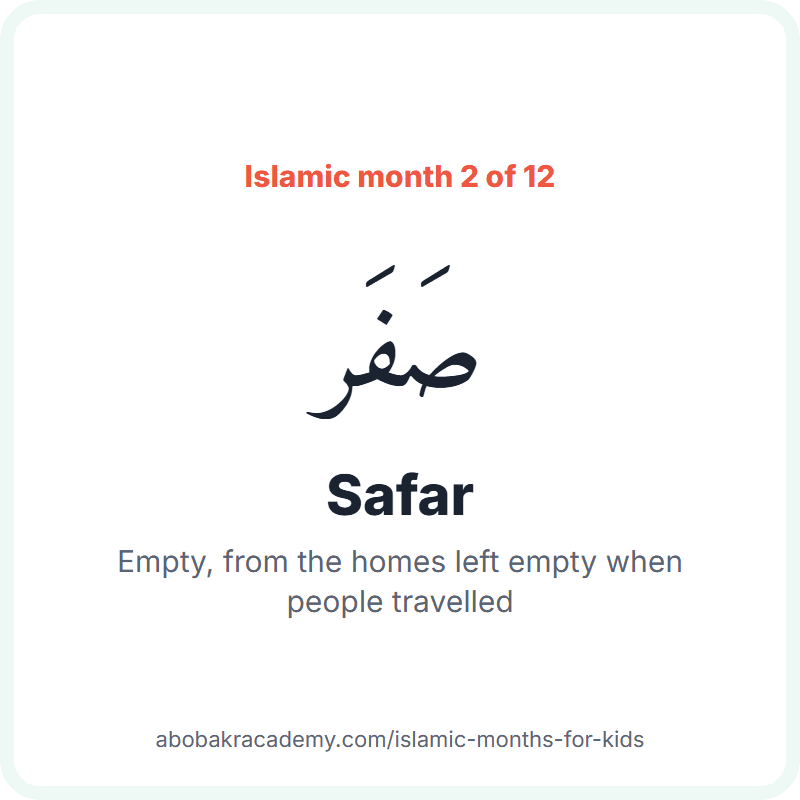 Safar in Arabic, صَفَر, the second month of the Islamic year. The name means: empty, from the homes left empty when people travelled.