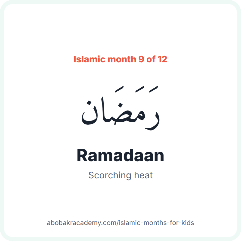 Ramadaan in Arabic, رَمَضَان, the ninth month of the Islamic year. The name means: scorching heat.