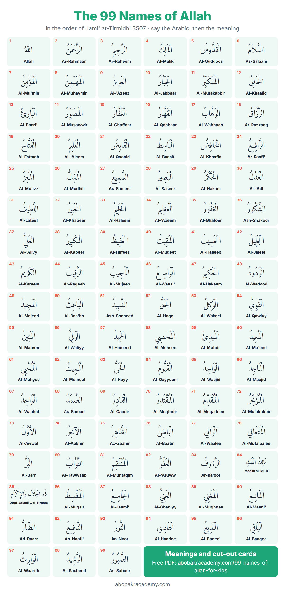 Chart of all 99 names of Allah in Arabic with pronunciation, numbered in the order of Jami at-Tirmidhi 3507, starting with Allah and Ar-Rahmaan and ending with As-Saboor