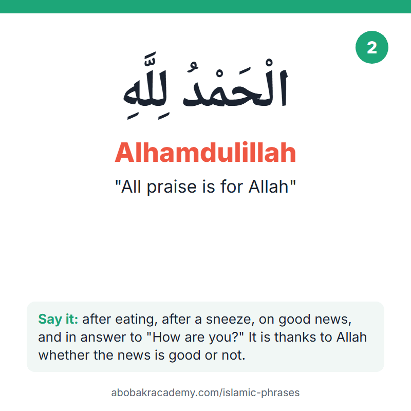 Islamic phrase card: Alhamdulillah, الْحَمْدُ لِلَّهِ, meaning "all praise is for allah". Say it after eating, after a sneeze, on good news, and in answer to "How are you?" It is thanks to Allah whether the news is good or not.