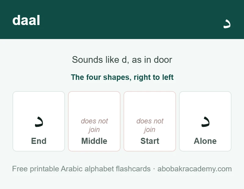 Flashcard for the Arabic letter daal: it is shown alone and at the end of a word only, because it never joins to the letter after it, and it sounds like d, as in door.