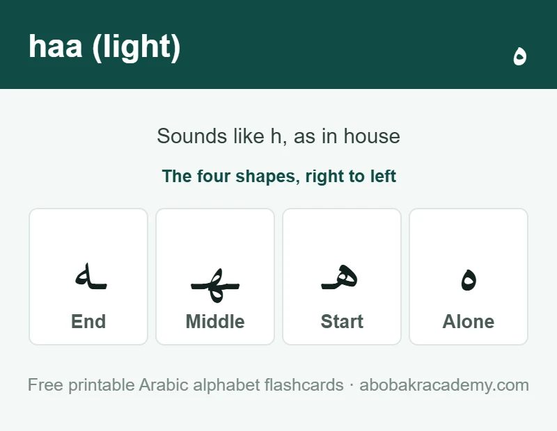 Flashcard for the Arabic letter haa (light): the letter shown alone, then at the start, middle and end of a word, with the note that it sounds like h, as in house.