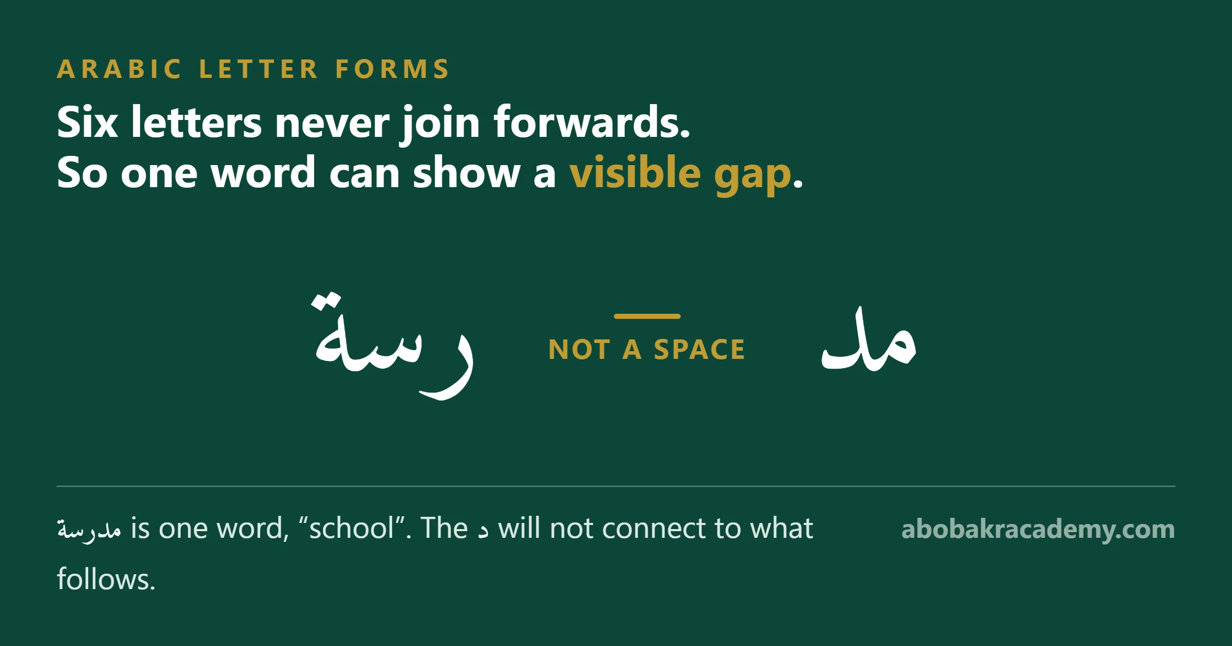 The Arabic word madrasa split into two visible chunks because the letter dal does not join to what follows, labelled not a space