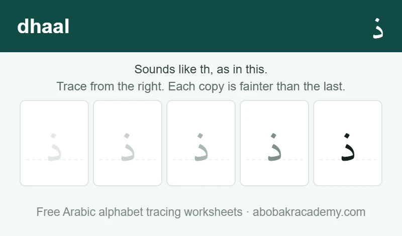 Tracing block for the Arabic letter dhaal: the letter printed five times in a row, solid on the right where the child starts and fading to a faint outline on the left, with a dashed guide line through each copy.