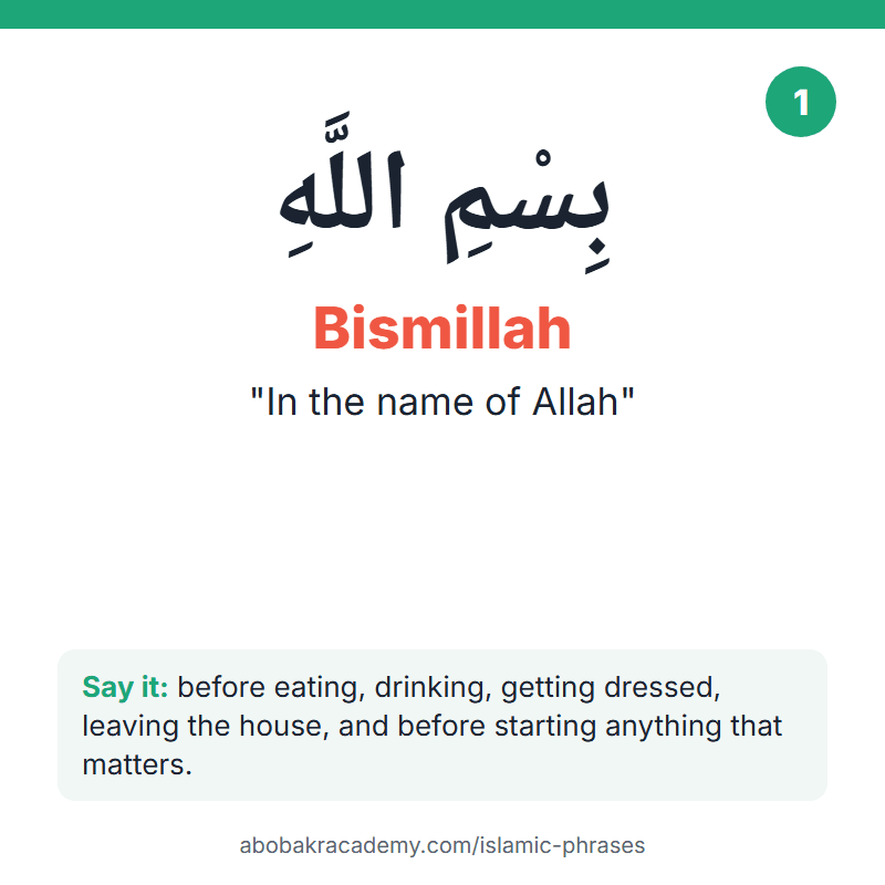 Islamic phrase card: Bismillah, بِسْمِ اللَّهِ, meaning "in the name of allah". Say it before eating, drinking, getting dressed, leaving the house, and before starting anything that matters.