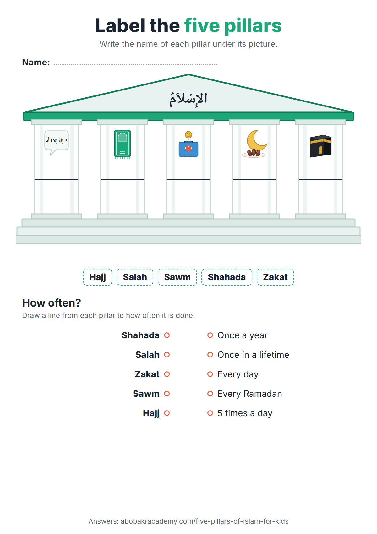 Five pillars of Islam worksheet: a building with a picture on each pillar and a line to write its name, a word bank, and a matching exercise joining each pillar to how often it is done.