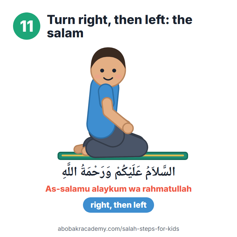 Salah step 11 for kids: turn right, then left: the salam. A seated child turning the head to the right, facing us. Under it, As-salamu alaykum wa rahmatullah in Arabic.