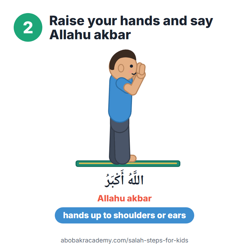 Salah step 2 for kids: raise your hands and say allahu akbar. A child standing with both hands raised beside the head, palms facing forward. Under it, Allahu akbar in Arabic.