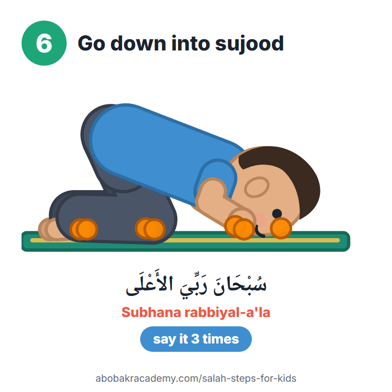 Salah step 6 for kids: go down into sujood. A child in sujood with the forehead and nose, both hands, both knees and the toes on the floor, the seven points marked in orange. Under it, Subhana rabbiyal-a'la in Arabic.