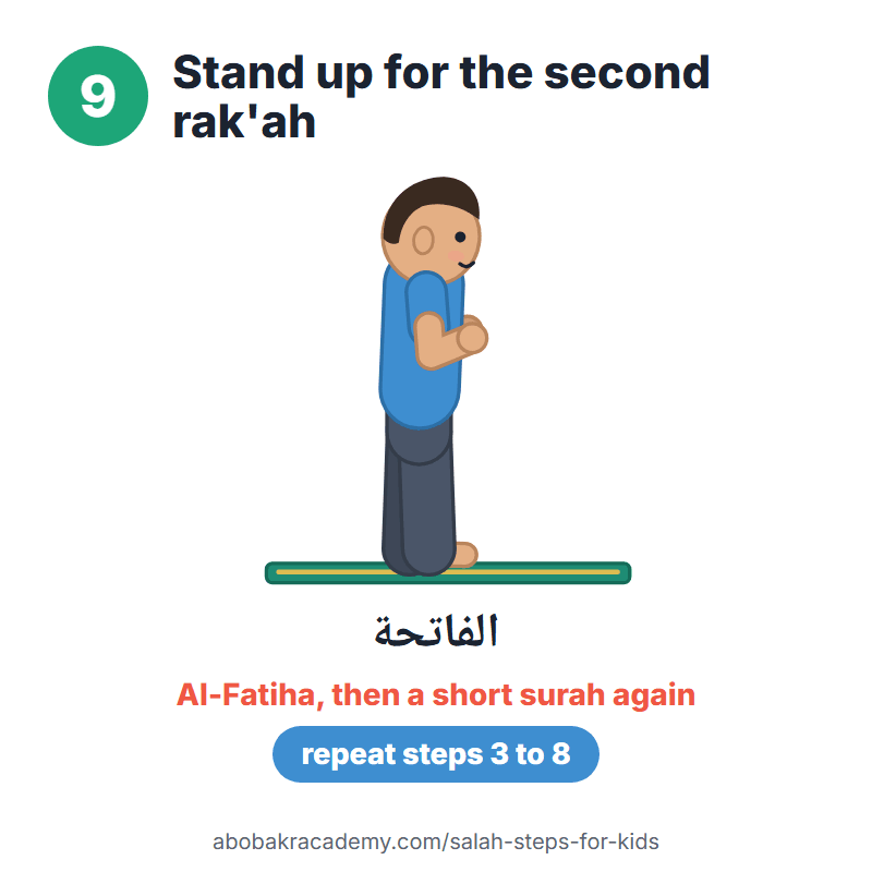 Salah step 9 for kids: stand up for the second rak'ah. A child standing again with the right hand over the left for the second rak'ah.