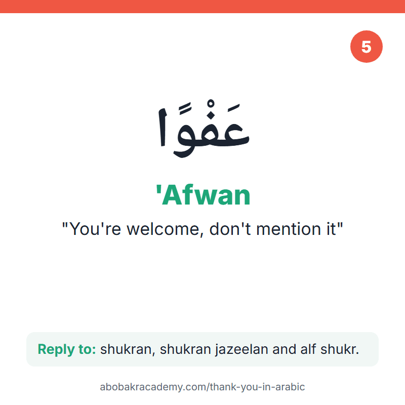 Reply to thank you in Arabic: 'Afwan, عَفْوًا, meaning "you're welcome, don't mention it". Card with the Arabic, how to say it and what it means.